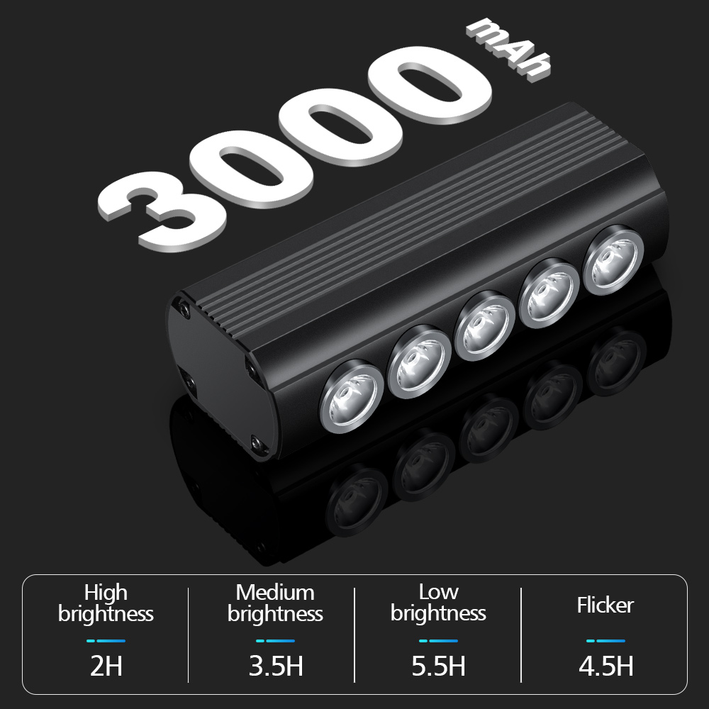 Newboler luz dianteira da bici - Rechargeable Bicycle Headlight 1000 Lumen avaliação e preço