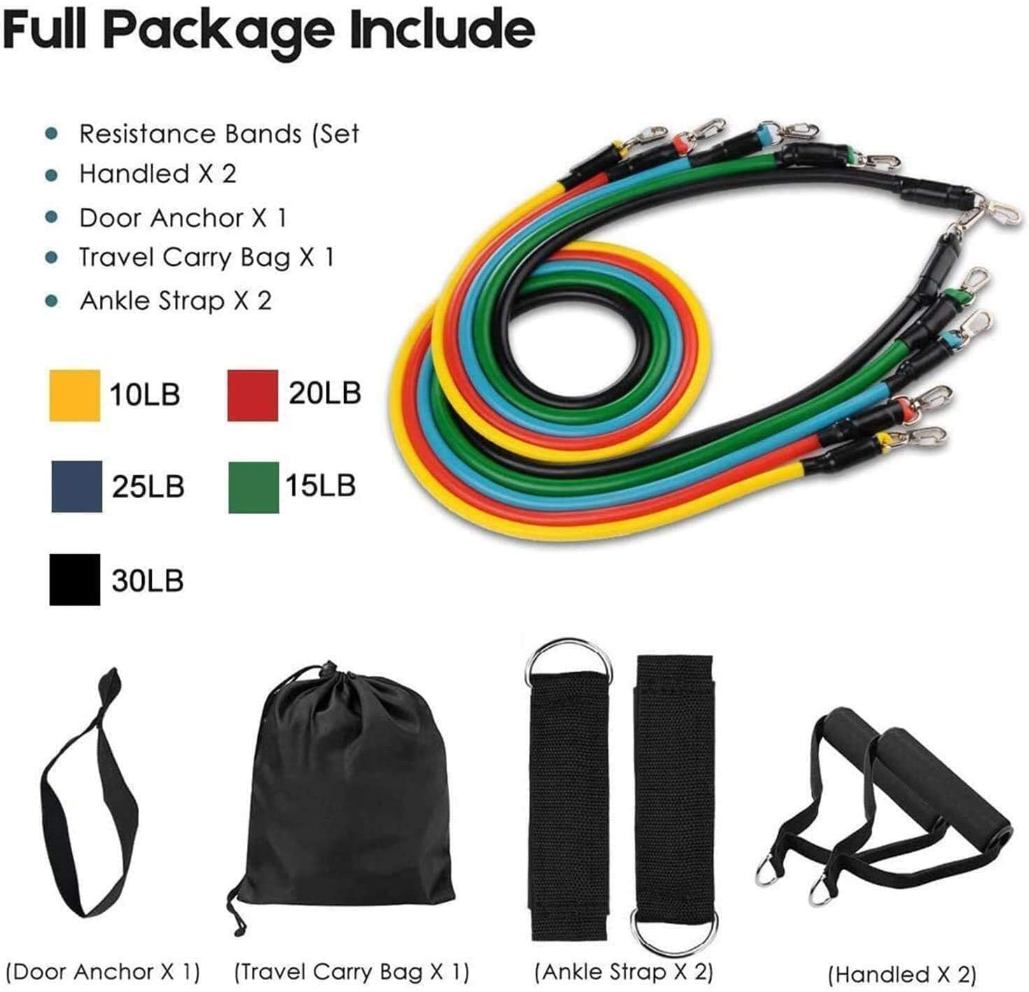 Conjunto de Faixas de Resistên - Resistance Bands Set With Handles avaliação e preço