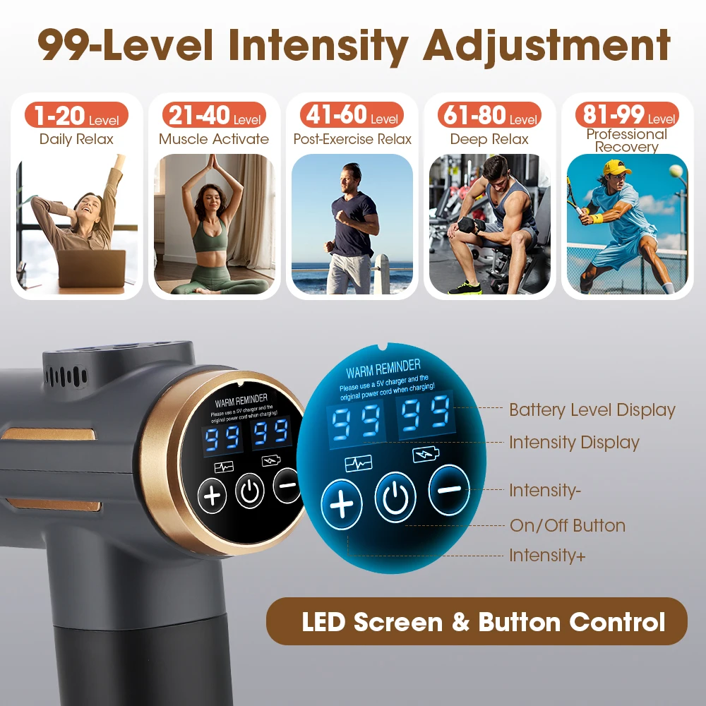 Pistola de Massagem Elétrica 2 - Electric Massage Gun Deep Tissue avaliação e preço