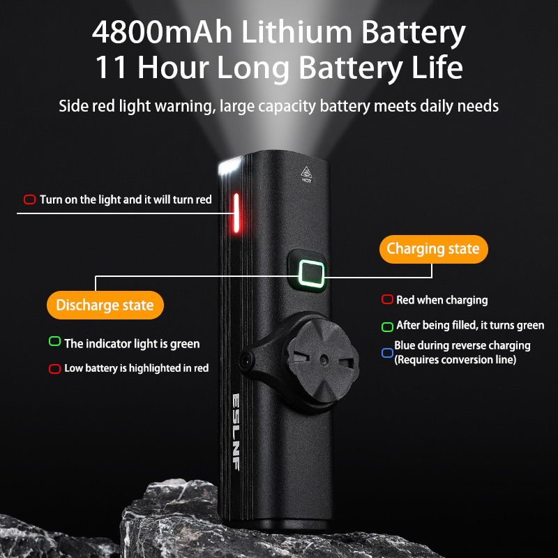 Lanterna Frontal para Biciclet - Rechargeable Bicycle Headlight 1000 Lumen avaliação e preço