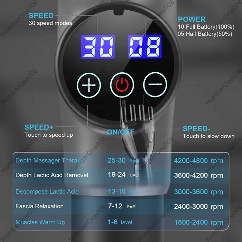 Massageador Muscular, Massagea - Electric Massage Gun Deep Tissue avaliação e preço