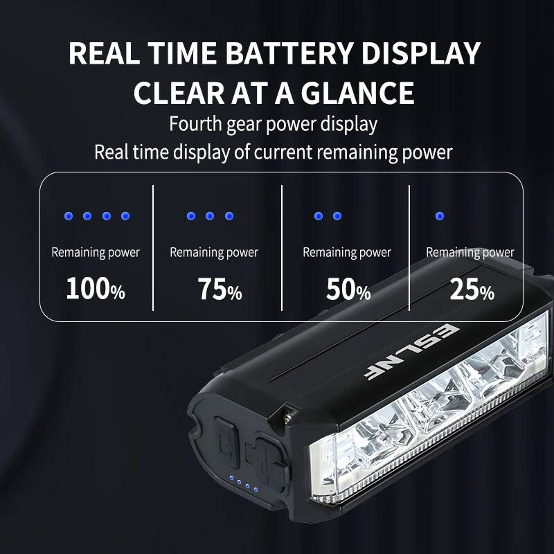 Lanterna Frontal LED de Alta L - Rechargeable Bicycle Headlight 1000 Lumen avaliação e preço